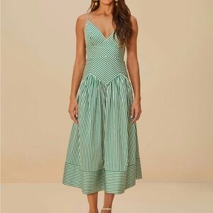NWT FARM Rio Bicolor Stripes Organic Cotton Midi Dress size XL